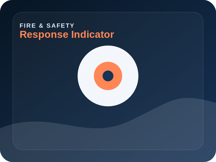 Generic response indicator