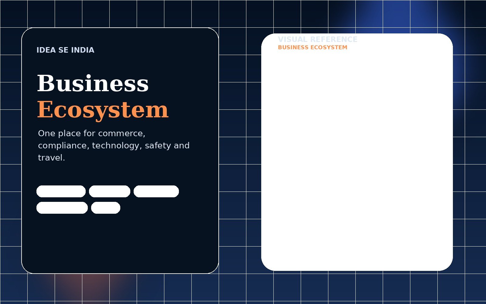 Custom CRM Development & Customer Portals